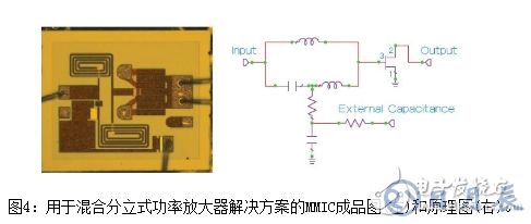 浅析一种非均匀分布式放大器拓扑结构设计