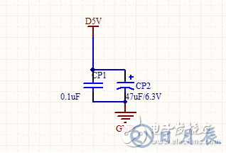 在FPGA高速AD采集设计中的PCB布线解决方案浅析