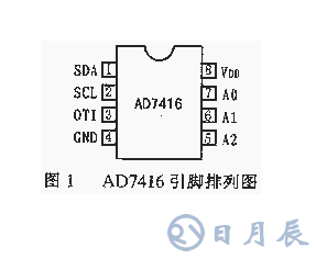 温度传感器AD7416的工作原理及应用解析