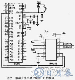 半导体指纹传感器启动与同步的改进设计