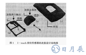 半导体指纹传感器启动与同步的改进设计