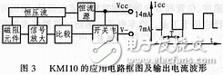 KMI10系列旋转速率传感器的特点参数及结构原理