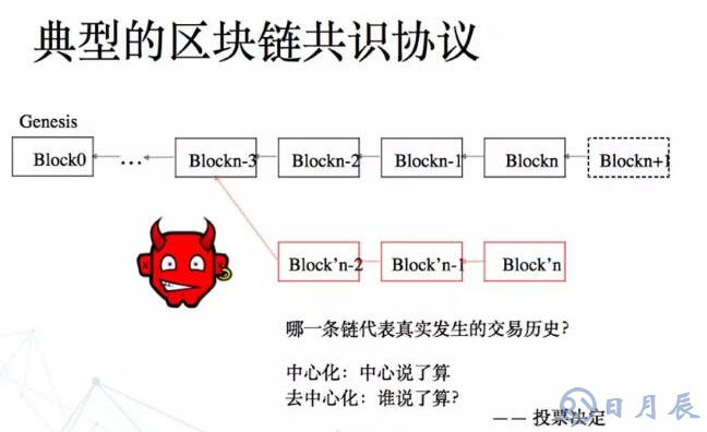 POW与POS共识机制的原理比较