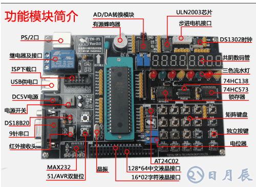 51单片机计数器和定时器的本质区别及应用方法