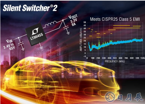 开关稳压器LT8645S的超低EMI/EMC辐射设计