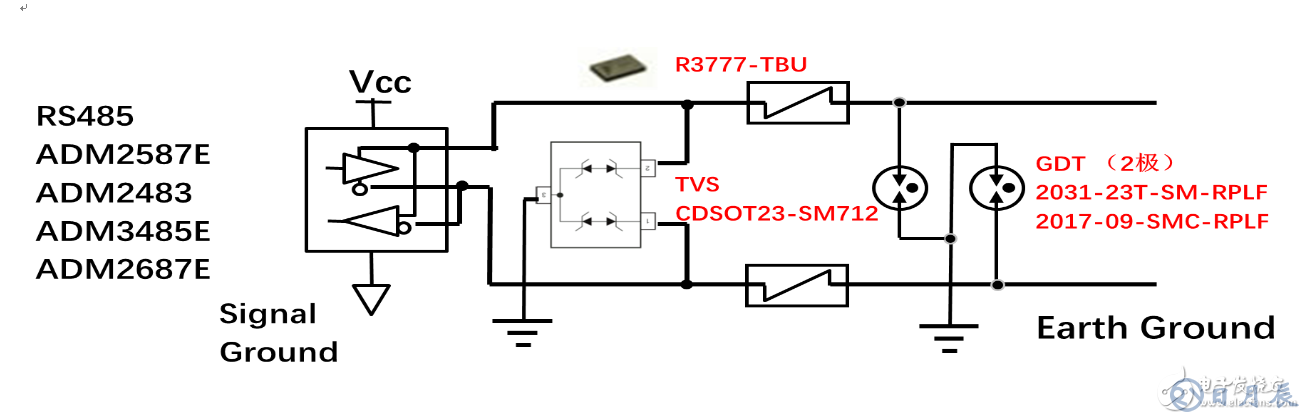 三种常用类型的RS-485端口的EMC设计方案