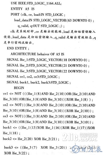 基于FPGA的加密算法设计方案详解