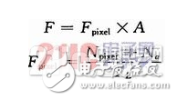 基于TDI-CCD的利用FPGA实现CCD图像数据整合功能的硬件系统设计