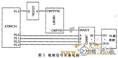 AT89C51单片机对智能语音拨号报警系统的设计