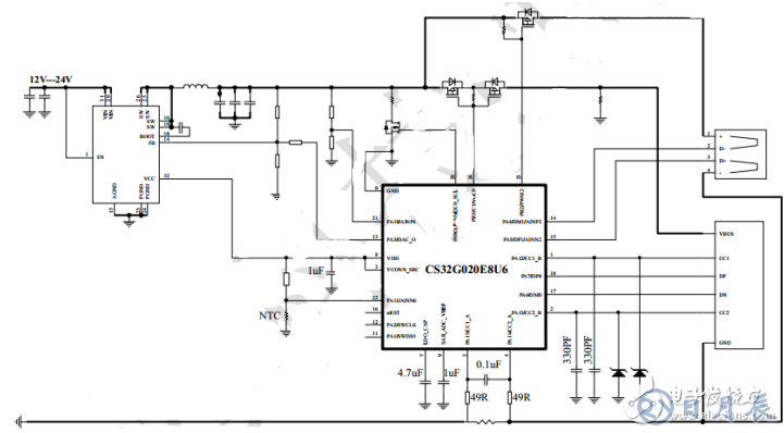 芯海科技CS32G020:国内首颗PD3.0双向认证+双向超级快充