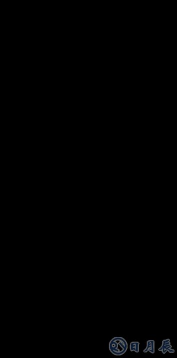 51单片机矩阵式键盘的编程方法