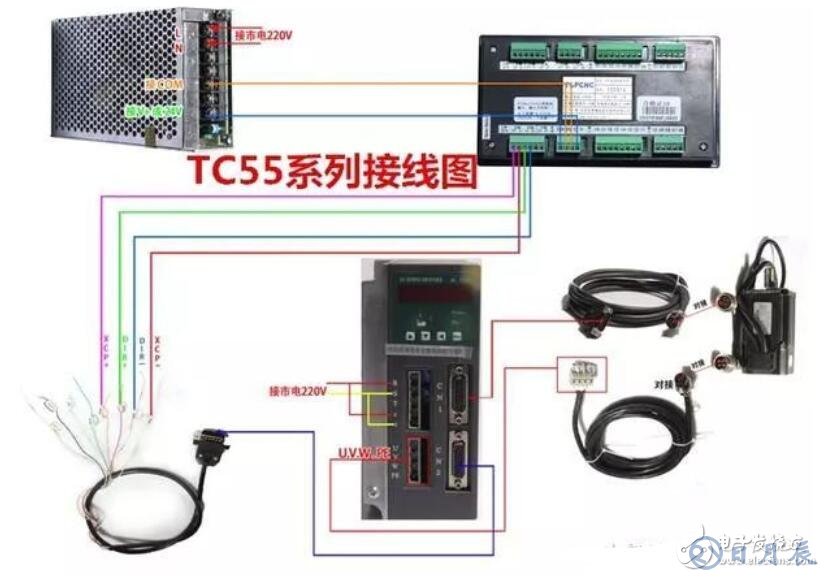 伺服驱动器如何接线_伺服驱动器接线图