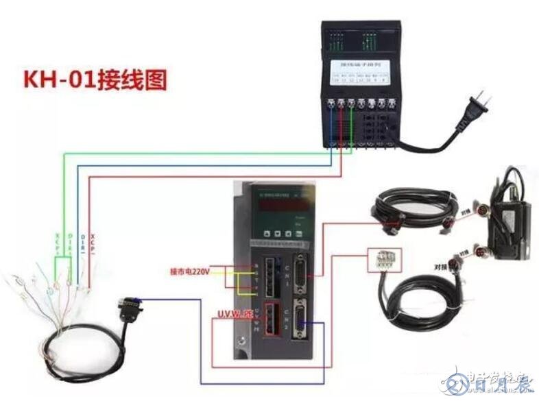 伺服驱动器如何接线_伺服驱动器接线图