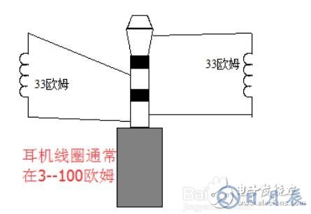 数字万用表测电线通断