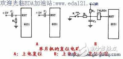 51单片机的复位操作方法解析