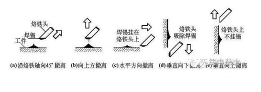 pcb电路板手工焊接技术，手工焊接基本操作方法