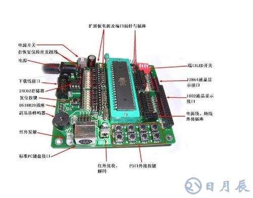 51单片机内部寄存器的功能用法解析 