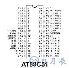 AT89C51单片机快热式热水器程序设计