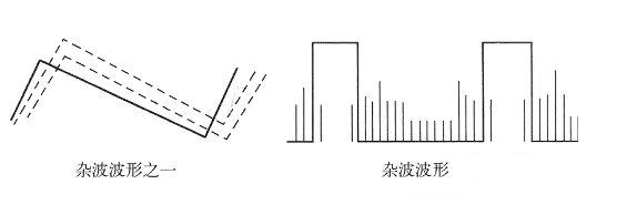 用示波器维修液晶彩电的方法