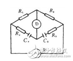 电桥的概念_电桥类型