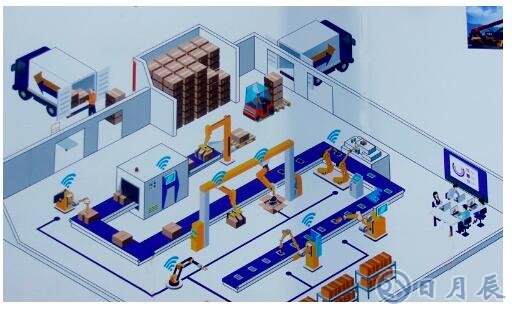 智能工厂将是未来制造业发展的必然趋势