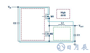 安静且简单的Silent Switcher器件