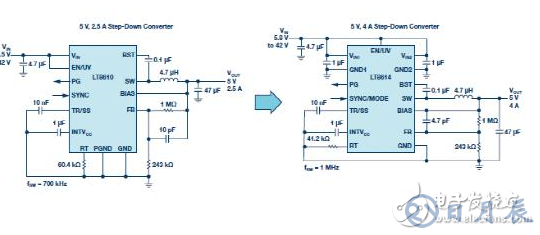 安静且简单的Silent Switcher器件