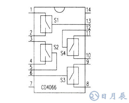 CD4066四双向模拟开关的测试电路