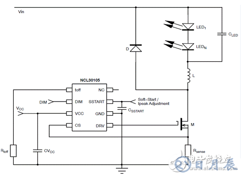 On Semi公司推出了LED驱动器评估板NCL30051电路解决方案