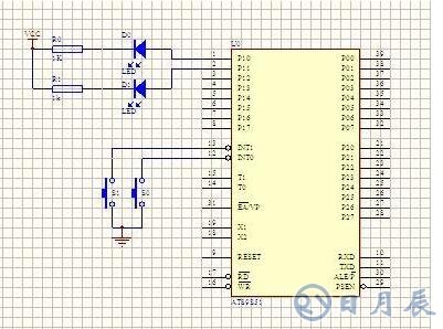 STM32单片机外部中断的设置方法