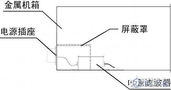 车载电子设备电磁兼容设计的基本要求及方法