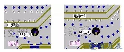 　pcb布线约束规则有哪些