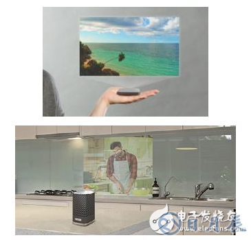 德州仪器：实现超便携1080p显示的设计方案