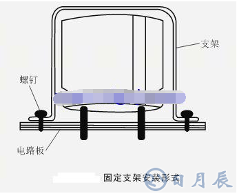 元件电路板安装顺序及安装要领