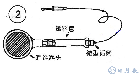 自制简易电子血压计电路图