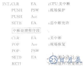 51单片机中断服务子程序的设计