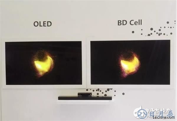 京东方BD Cell面板与OLED面板的对比分析