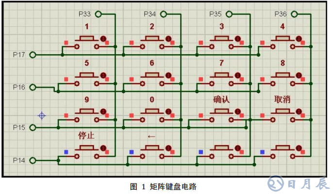 51单片机对矩阵键盘实现16个按键操作的电路设计