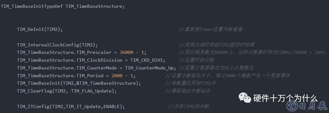 浅析单片机的周期关系和定时器原理