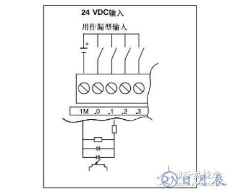 西门子plc接线图实物图