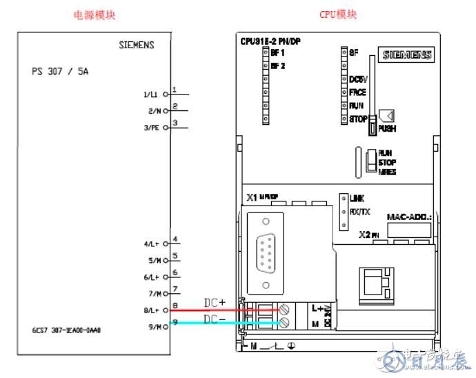 西门子plc接线图实物图