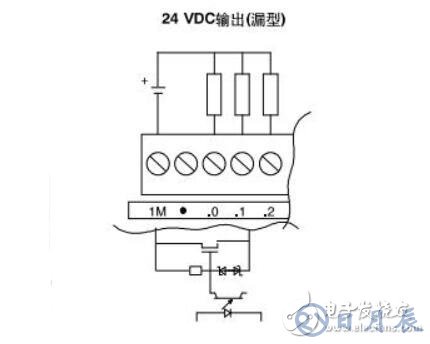 西门子plc接线图实物图