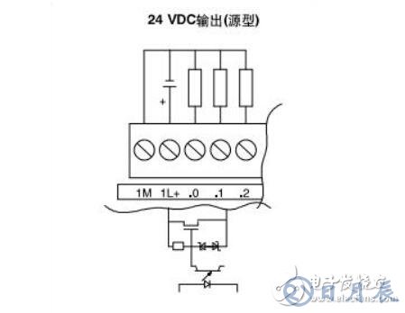 西门子plc接线图实物图