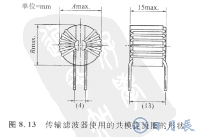 EMI滤波器电源设计