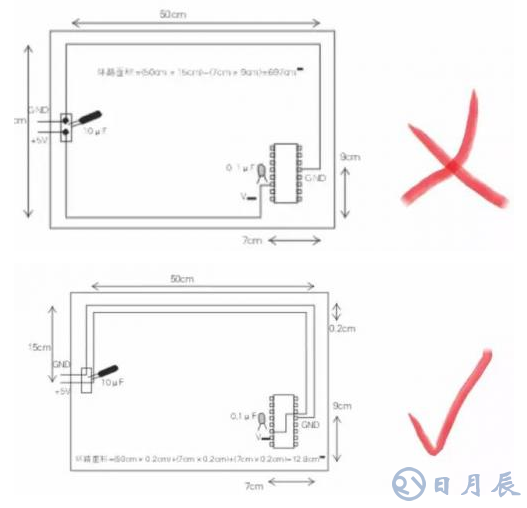 PCB设计必须会的要领有哪些