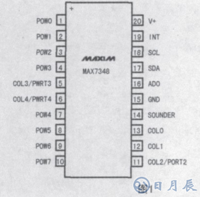 基于MAX7348的串行I2C总线的键盘电路设计