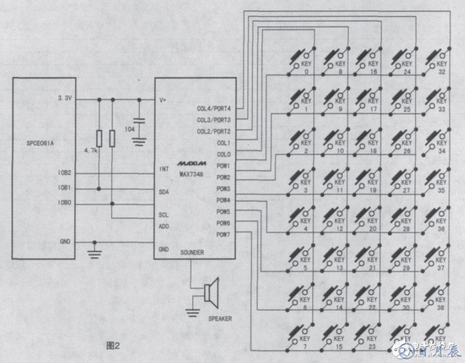 基于MAX7348的串行I2C总线的键盘电路设计