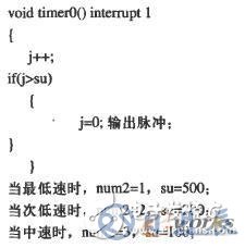 基于AT89S52单片机的步进电机控制系统设计