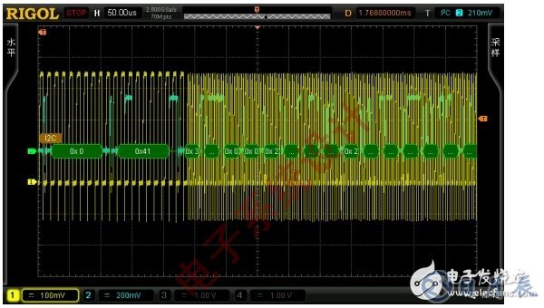 如何使用示波器解决I2C通信开发中遇到的问题
