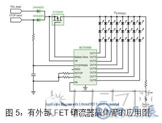 安森美半导体对汽车LED照明灯的设计方案